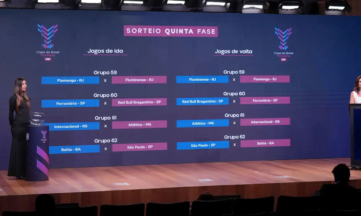 Quartas da Copa do Brasil Feminina terá clássico carioca Fla x Flu