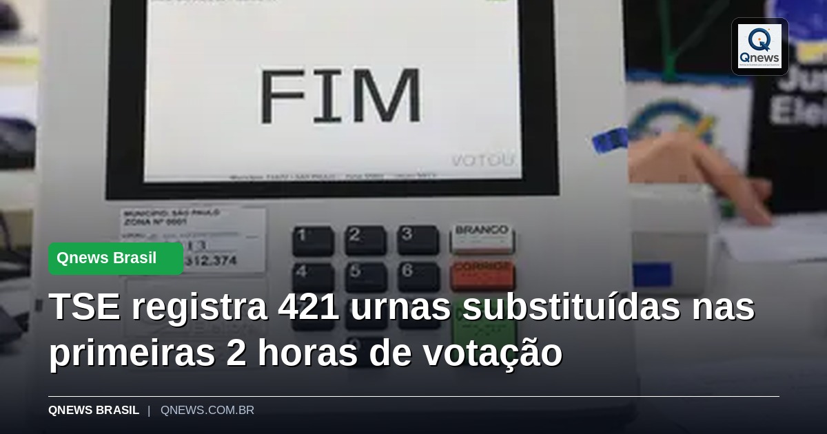 TSE registra 421 urnas substituídas nas primeiras 2 horas de votação